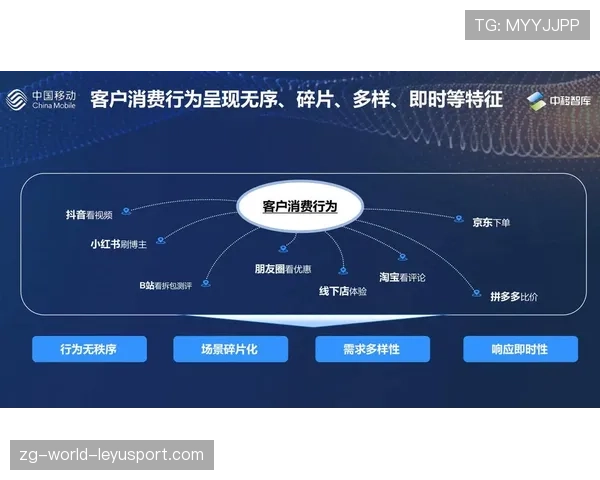 顶级客户体验运营官的洞察：他是如何通过触点分析优化服务路径的